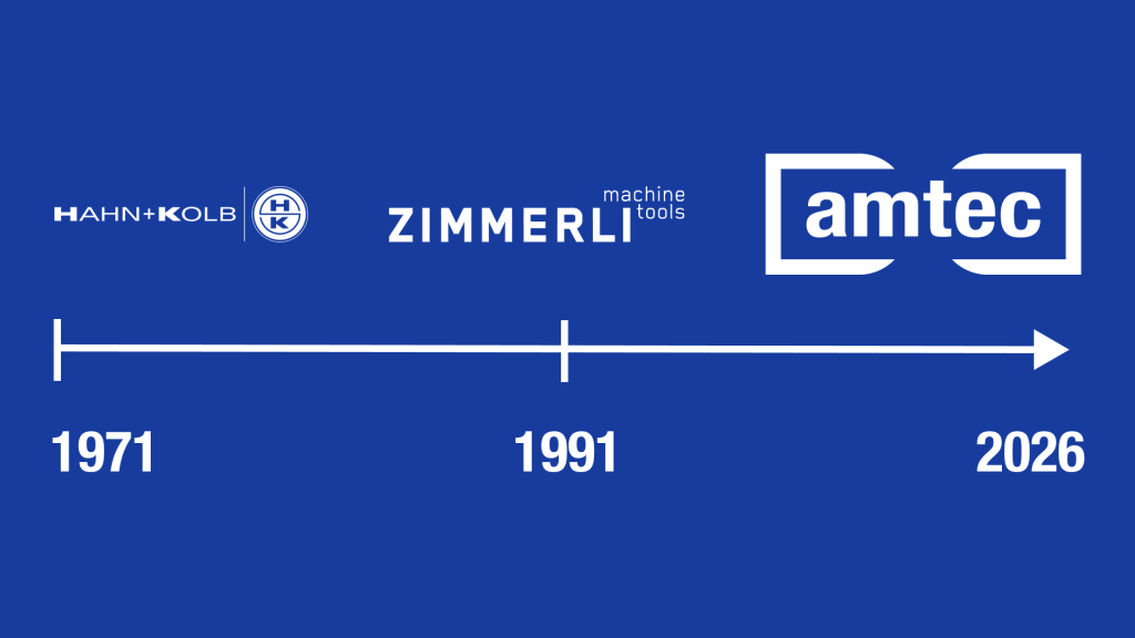 Évolution de l'entreprise : Hahn & Kolb (1971), Zimmerli (1991), Amtec (2026)